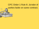 CPC Order 1 Rule 6 Joinder of parties liable on same contract.